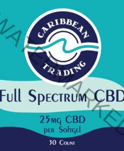 full-spectrum-cbd