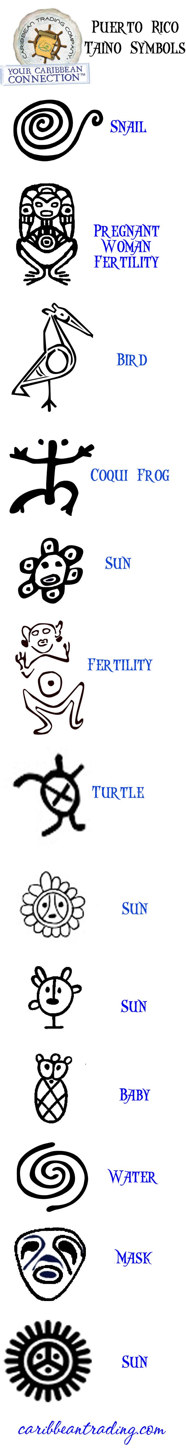 taino symbols coqui