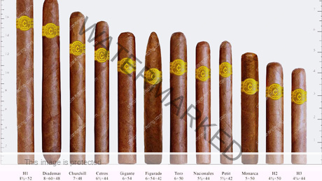 "cigar sizes"